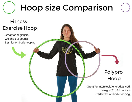 How to transition from big hoops to small hoops